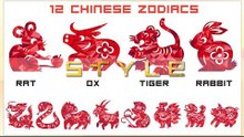 Year of the Pig: Zodiac predictions for the Rat, Ox, Tiger and Rabbit