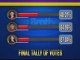 PBB 737 2nd Eviction Night Official Tally Of Votes