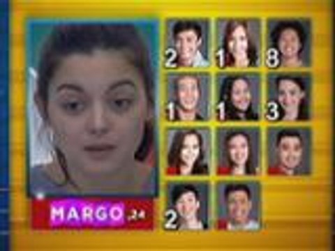 PBB 737 2nd Nomination Night Official Tally of Votes