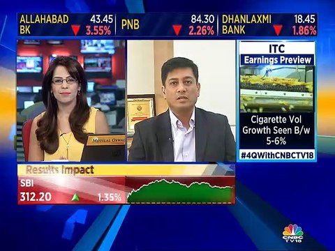 Enhanced liquidity supported market in March and April: Harsha Upadhyaya, Kotak MF