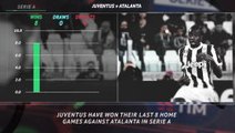 5 Things...Juve hoping to extend incredible run against Atalanta