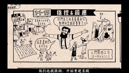 Chinese Bible Project 哈该书 纵览 The book of Haggai