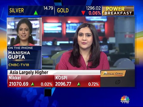 Manisha on crude & other commodities
