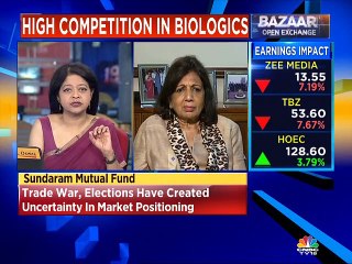 Kiran Mazumdar Shaw of Biocon on business outlook