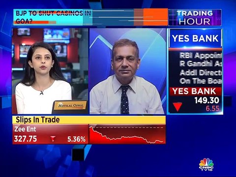 Yogesh Mehta of Motilal Oswal stocks recommendations