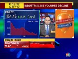 Objective for FY20 is double-digit volume growth, says Pidilite Industries