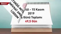 MEB tarafından yeni eğitim öğretim takvimi yayınlandı