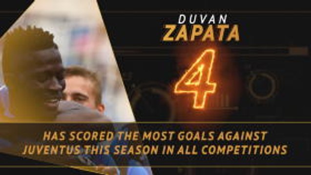 Serie A: Fantasy Hot or Not