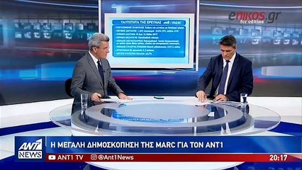 ΑΝΤ1-ΔΗΜΟΣΚΟΠΗΣΗ-MARC