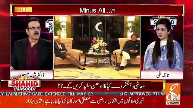Imrna Khan Ke Sath Hath Hogaya Hai : Dr Shahid Masood Telling