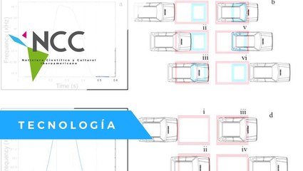 Sensores de gestión de tráfico