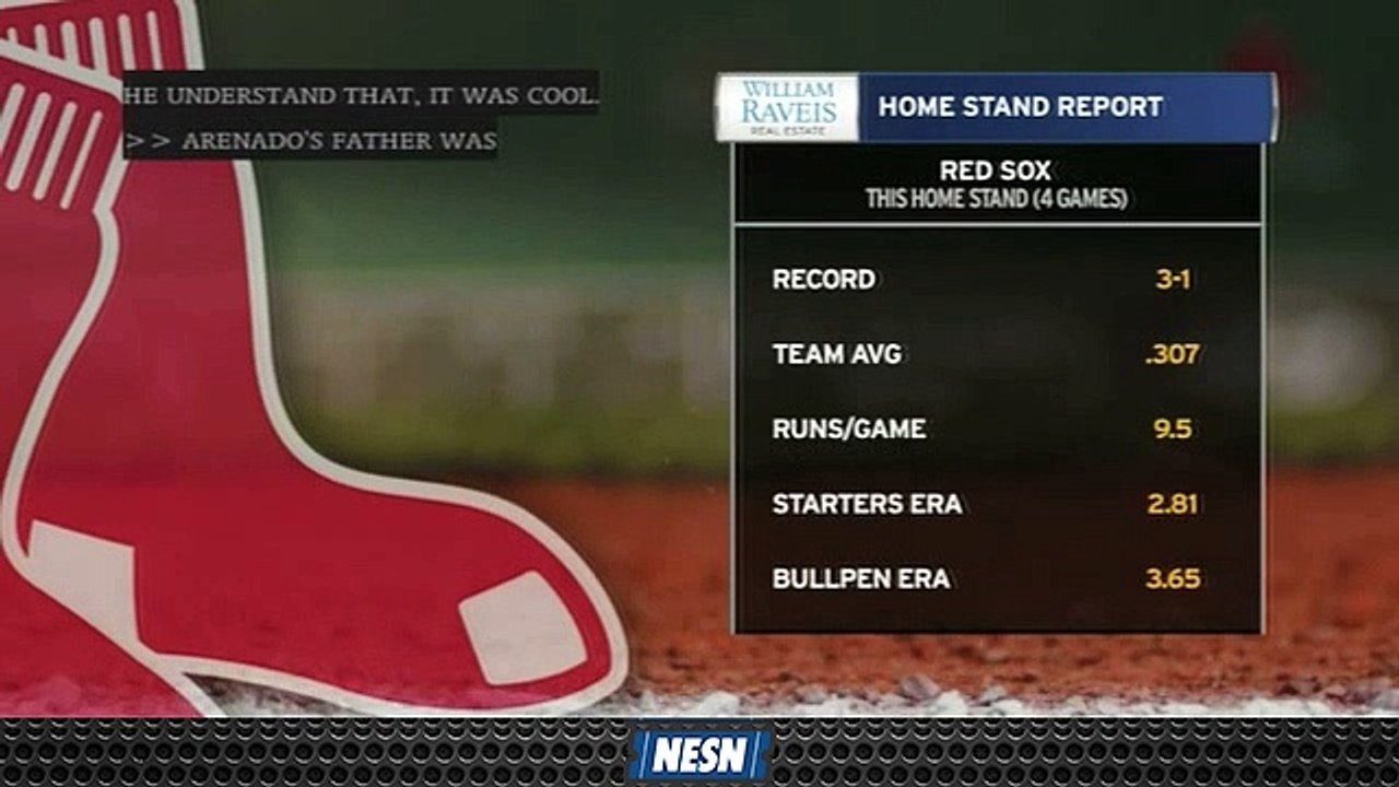 Red Sox Shining Throughout Most Recent Home Stand