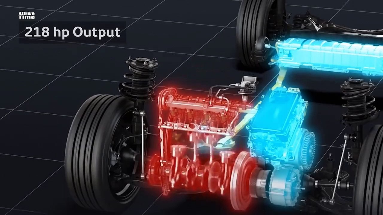 2019 Toyota Camry Hybrid – Features, Design, Interior and Drive