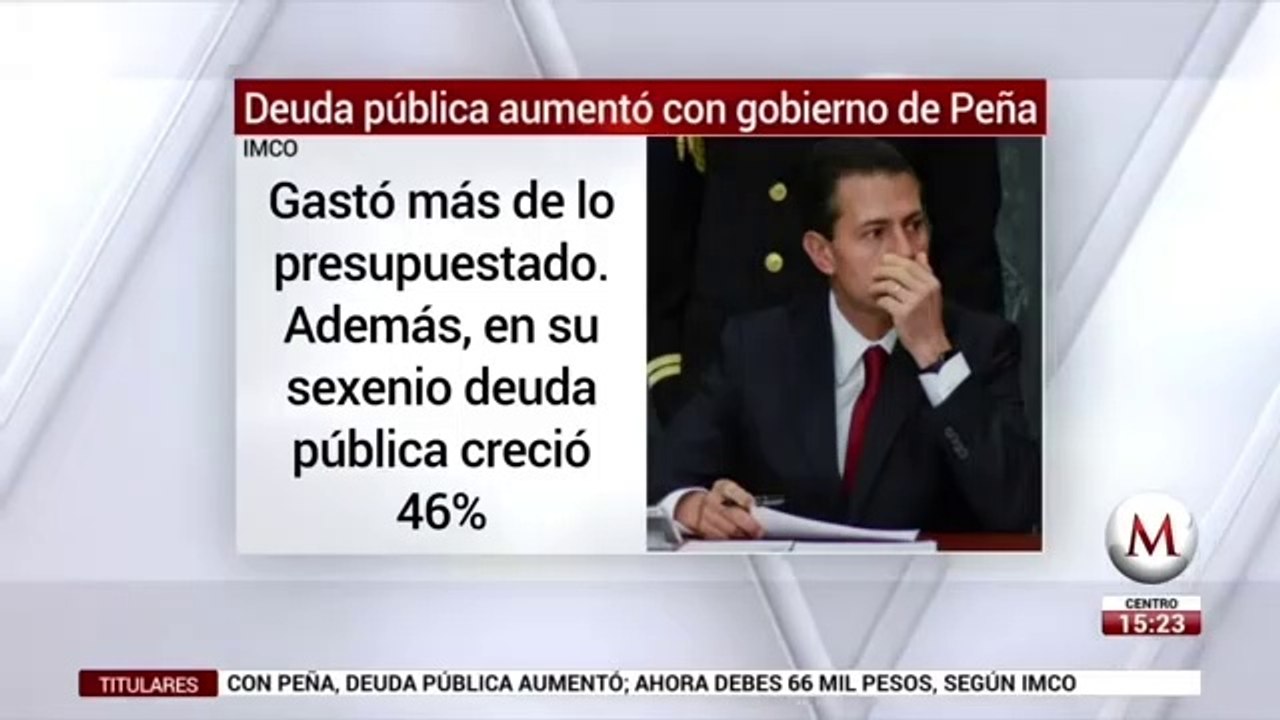 Deuda publica aumento con Pena; ahora, cada mexicano debe 66 mil pesos- IMCO