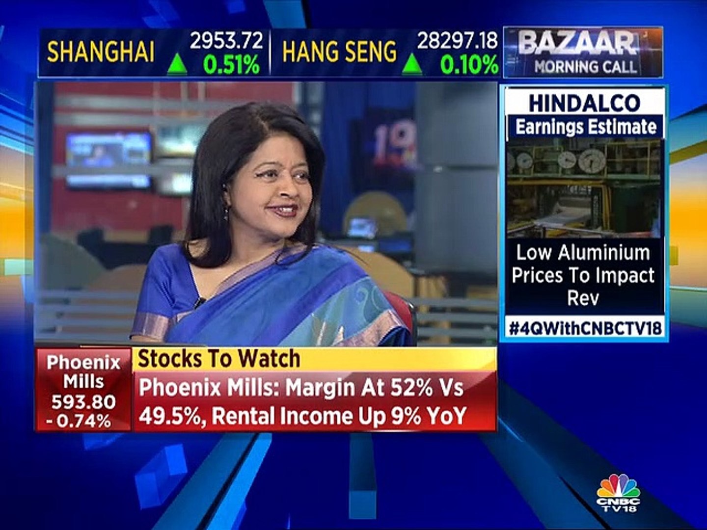 Prakash Gaba stock recommendations