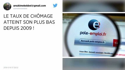Le taux de chômage atteint son niveau le plus bas depuis 2009