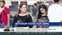 Türkiye'de genç nüfus
