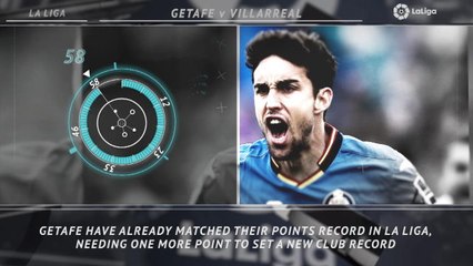 La Liga: 5 things you need to know