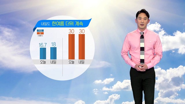 [날씨] 내일도 한여름 더위 계속...서울 30도 / YTN