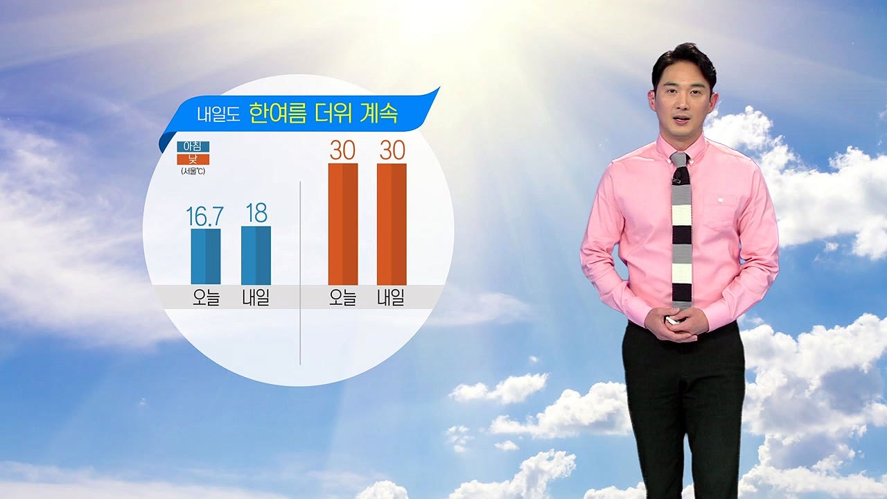[날씨] 내일도 한여름 더위 계속...서울 30도 / YTN
