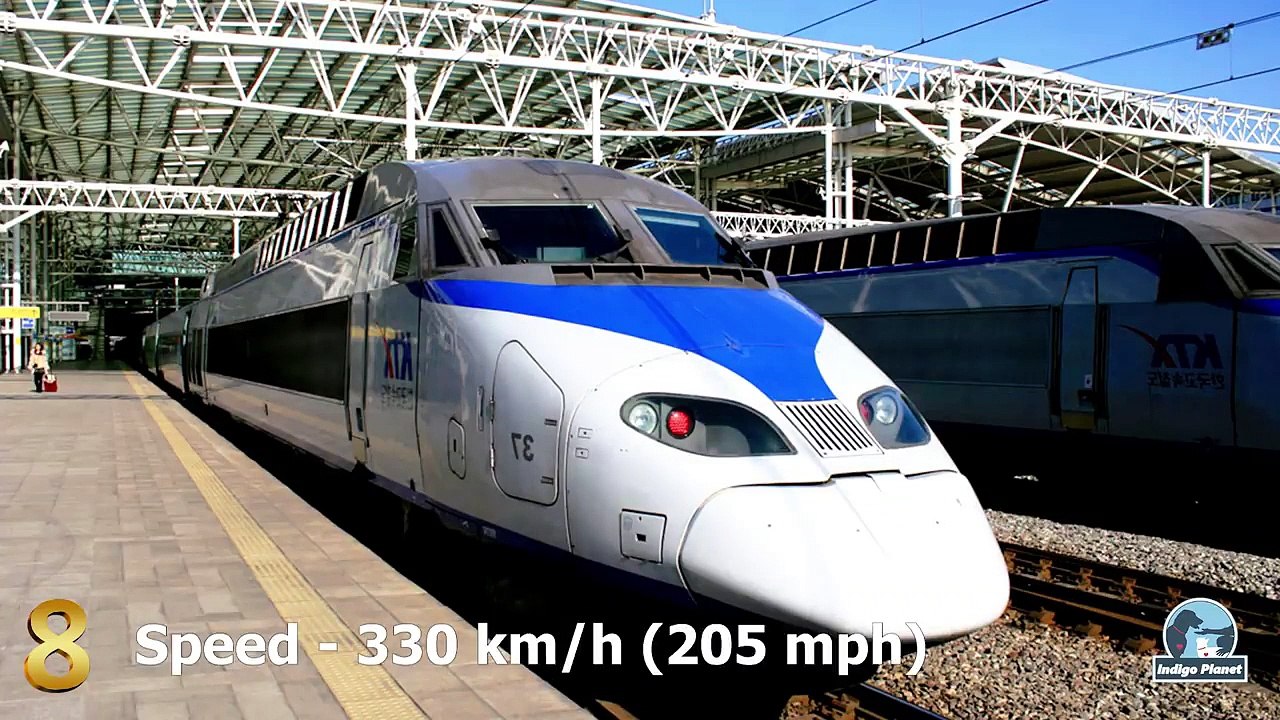 Top 10 des trains à grande vitesse les plus rapides du monde 2019