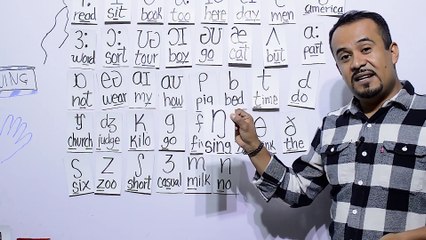 EL MEJOR CURSO DE INGLES GRATIS_ Lección 6