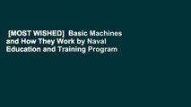 [MOST WISHED]  Basic Machines and How They Work by Naval Education and Training Program
