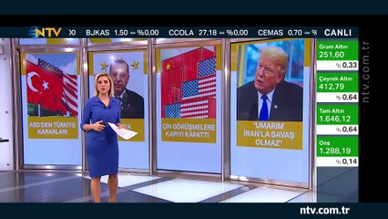 Geri Sayım 17 Mayıs 2019