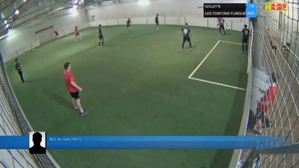 But de Gail  (14-1) - GOLDY'S Vs LES TONTONS FLINGUEURS  - 16/05/19 21:00 - LIGUE 2