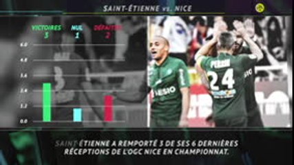 La belle affiche - Nice attendu dans un Chaudron bouillant