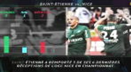 La belle affiche - Nice attendu dans un Chaudron bouillant