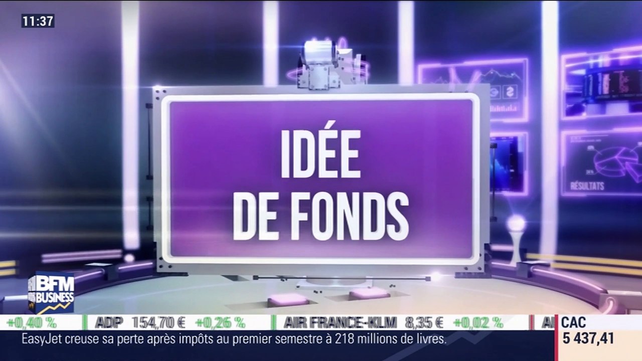 Idées de fonds: Dans un contexte de guerre commerciale, que faire des fonds d'action américains ? - 17/05