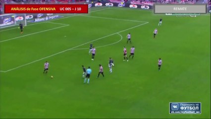 Consigna 28: Rematar