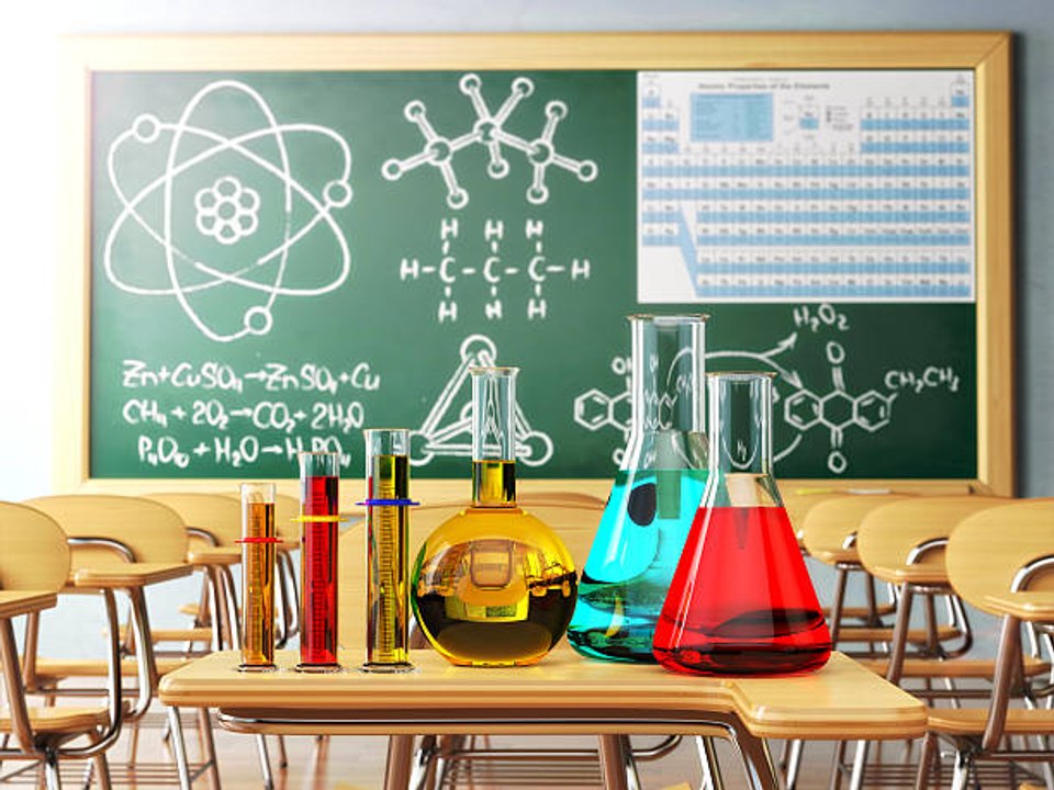 Les principales fonctions organiques en chimie organique