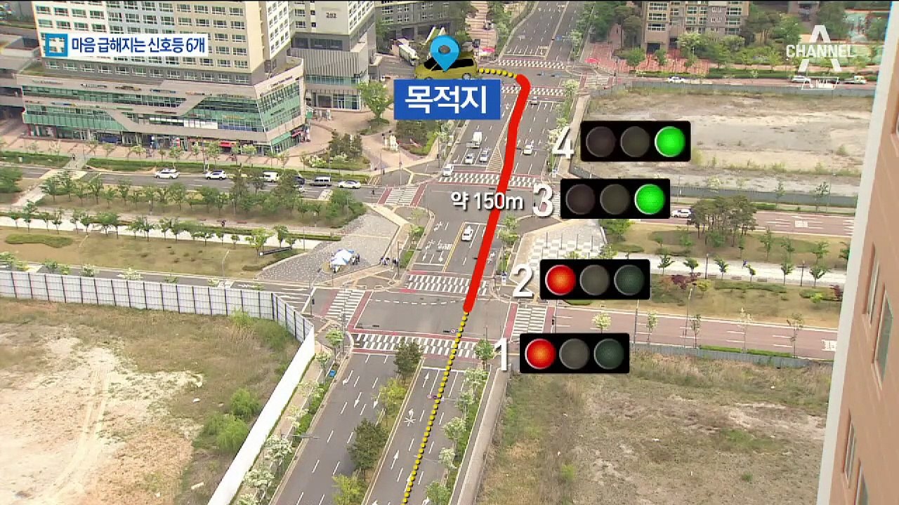 150m 구간에 신호등 6개 있어도…속도 단속 없다