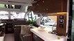 2019 Cruisers Yachts 54 Cantius Motor Yacht - Walkthrough - 2019 Miami Yacht Show