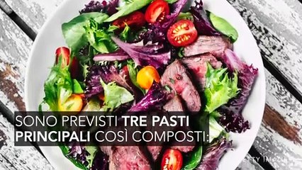 La Dieta Louise Parker, come funziona la dieta che ha conquistato Kate Middleton