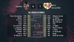 Resumen partido entre Levante y Rayo Vallecano Jornada 36 Primera División