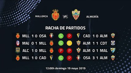 Previa partido entre Mallorca y Almería Jornada 39 Segunda División