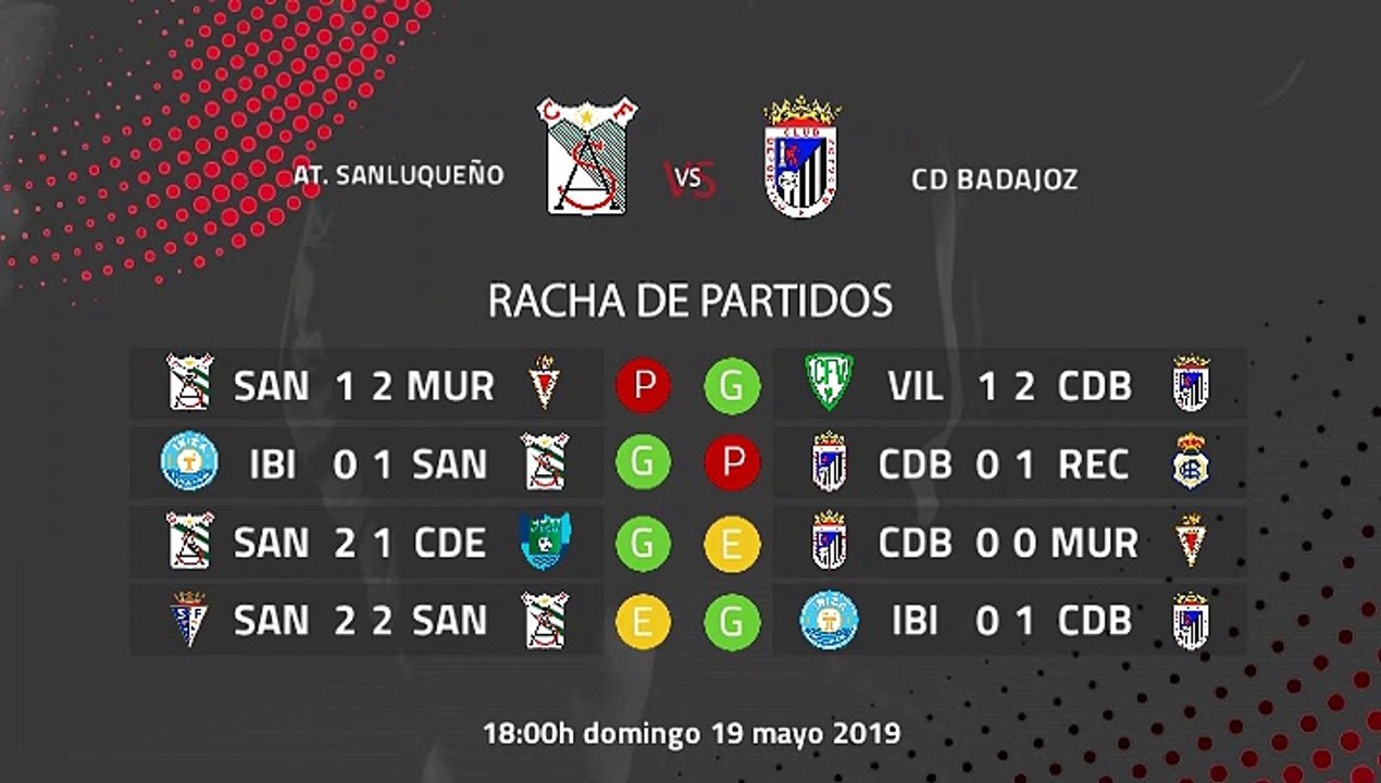 Previa partido entre At. Sanluqueño y CD Badajoz Jornada 38 Segunda División B
