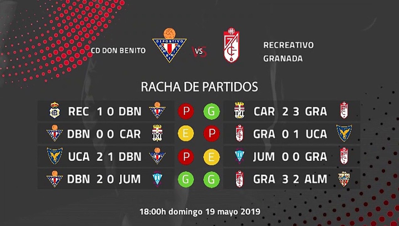 Previa partido entre CD Don Benito y Recreativo Granada Jornada 38 Segunda División B