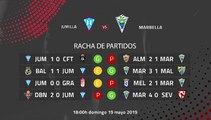 Previa partido entre Jumilla y Marbella Jornada 38 Segunda División B