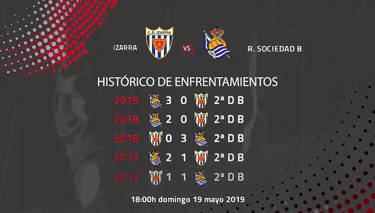 Previa partido entre Izarra y R. Sociedad B Jornada 38 Segunda División B