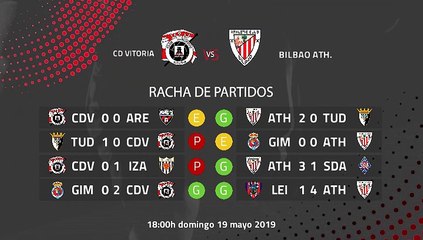 Previa partido entre CD Vitoria y Bilbao Ath. Jornada 38 Segunda División B