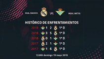 Previa partido entre Real Madrid y Real Betis Jornada 38 Primera División