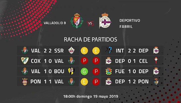 Previa partido entre Valladolid B y Deportivo Fabril Jornada 38 Segunda División B