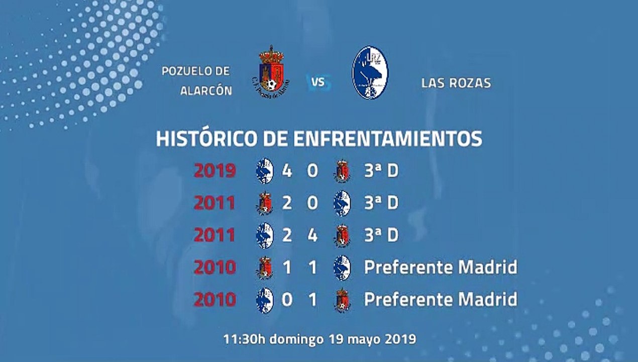 Previa partido entre Pozuelo de Alarcón y Las Rozas Jornada 38 Tercera División
