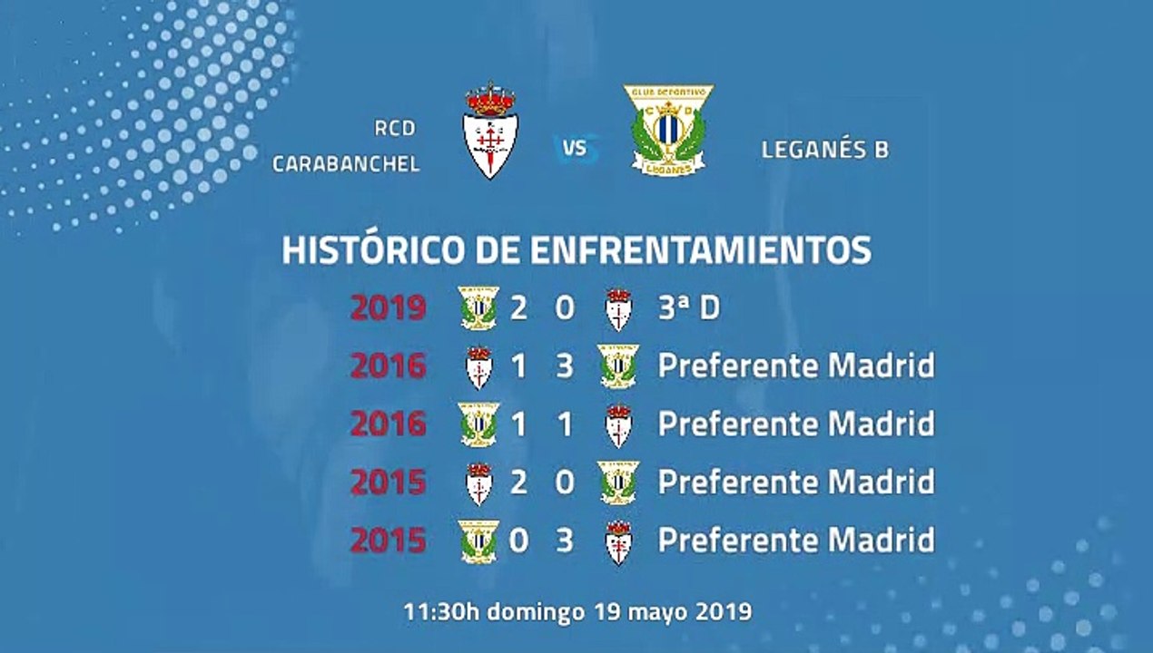 Previa partido entre RCD Carabanchel y Leganés B Jornada 38 Tercera División