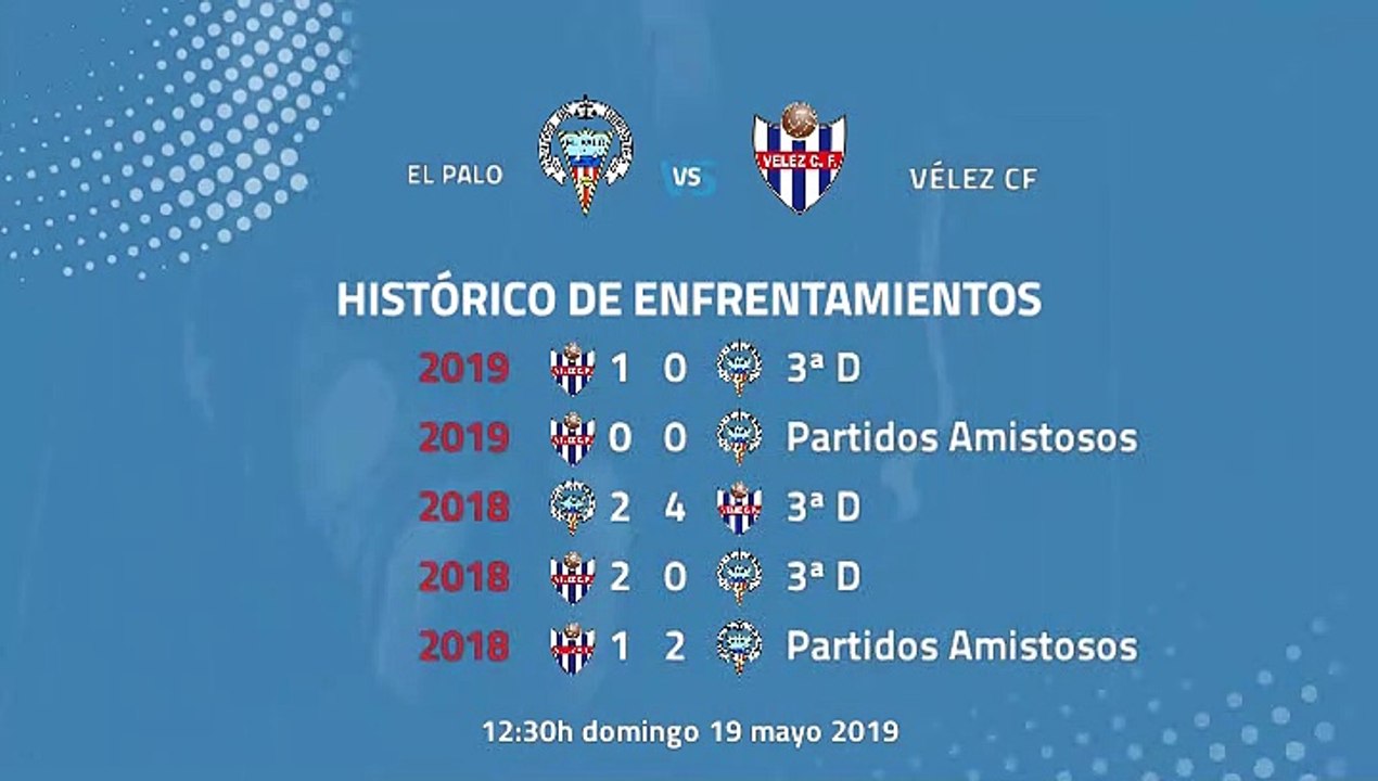 Previa partido entre El Palo y Vélez CF Jornada 42 Tercera División