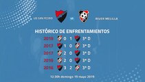 Previa partido entre UD San Pedro y River Melilla Jornada 42 Tercera División